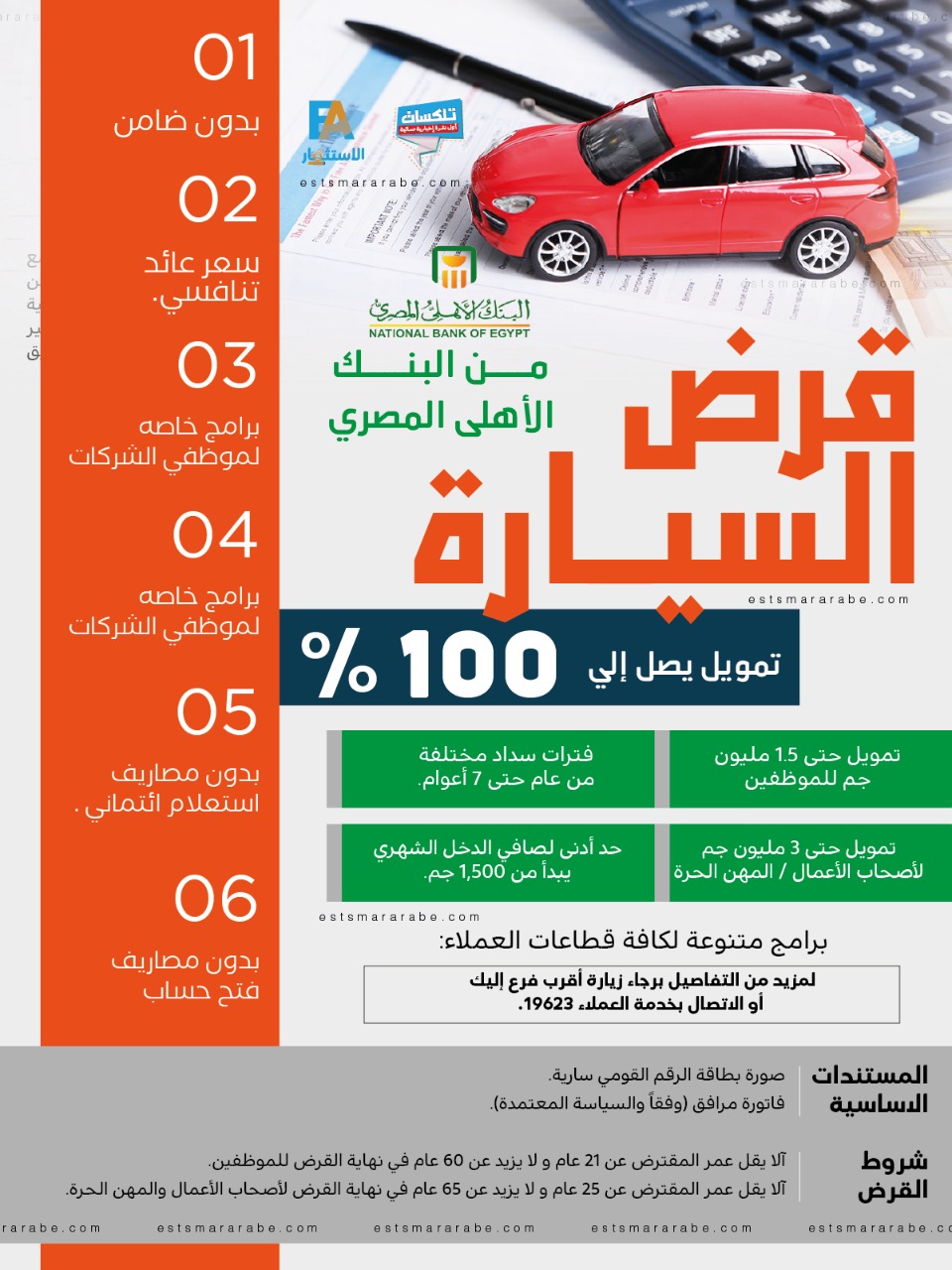 إنفوجرافيك || تفاصيل قرض السيارة من البنك الأهلي المصري