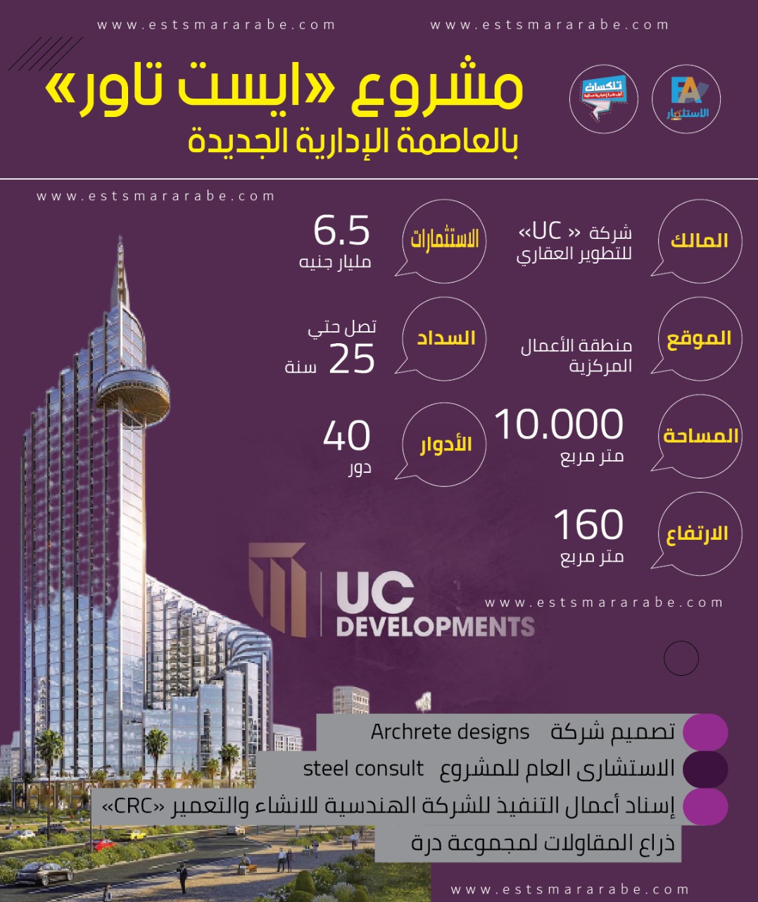 إنفوجرافيك|| تفاصيل مشروع «ايست تاور» بالعاصمة الإدارية الجديدة لشركة «UC developments»