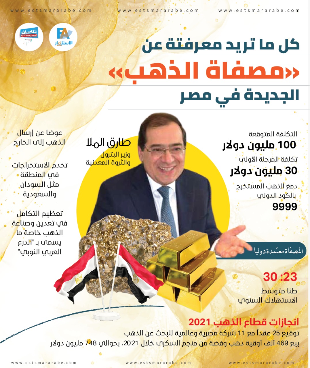 إنفوجرافيك|| تفاصيل «مصفاة الذهب» الجديدة في مصر
