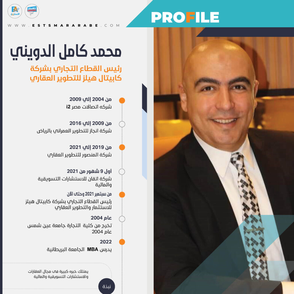 بروفايل || محمد كامل الدويني رئيس القطاع التجاري بشركة كابيتال هيلز للتطوير العقاري