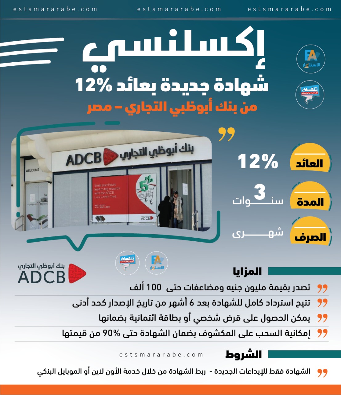 إنفوجرافيك|| تفاصيل شهادة ادخار جديدة بفائدة 12% من بنك أبوظبي التجاري مصر