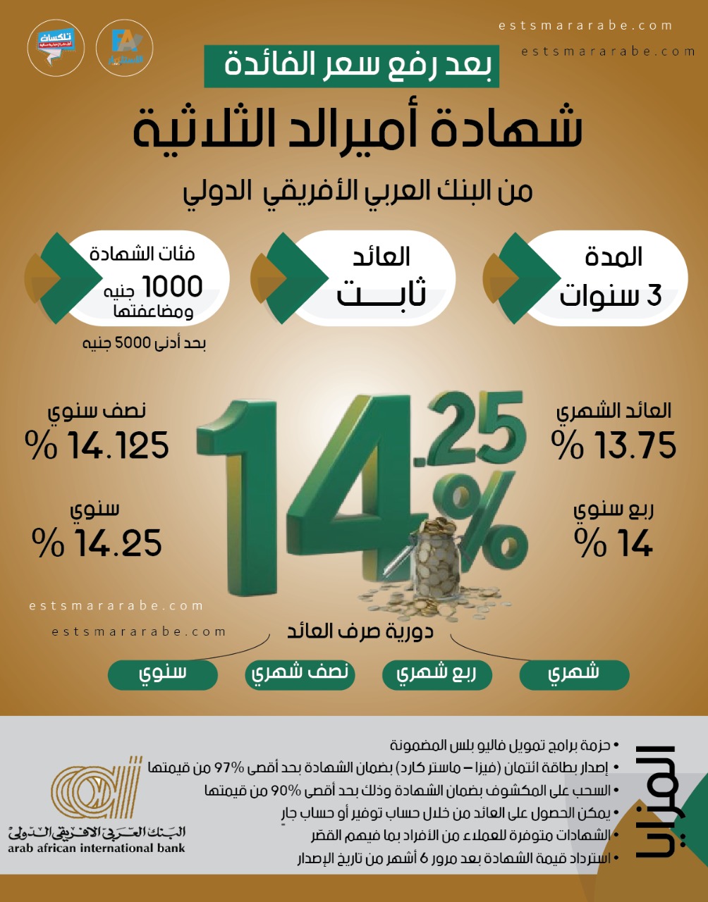 إنفوجرافيك|| تفاصيل فائدة شهادة «أميرالد» للبنك العربي الأفريقي الدولي