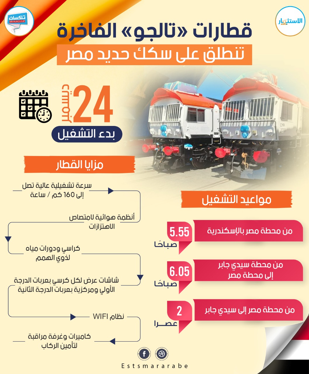 إنفوجرافيك|| كل ما تريد معرفته عن قطارات «تالجو» الجديدة فى مصر