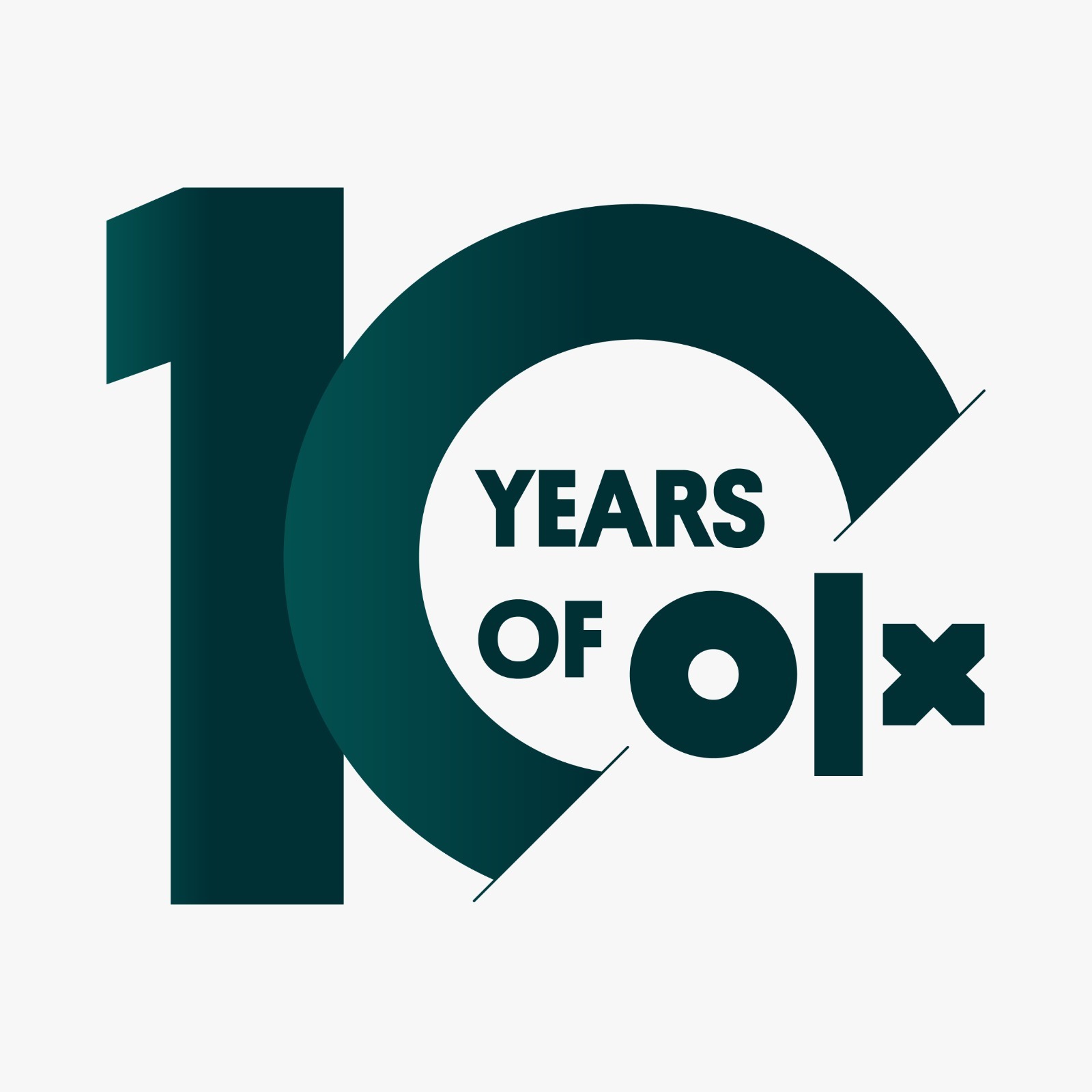 «أوليكس»: توسيع قاعدة العملاء لتتجاوز 40 مليون بائع ومشتر خلال 10 سنوات