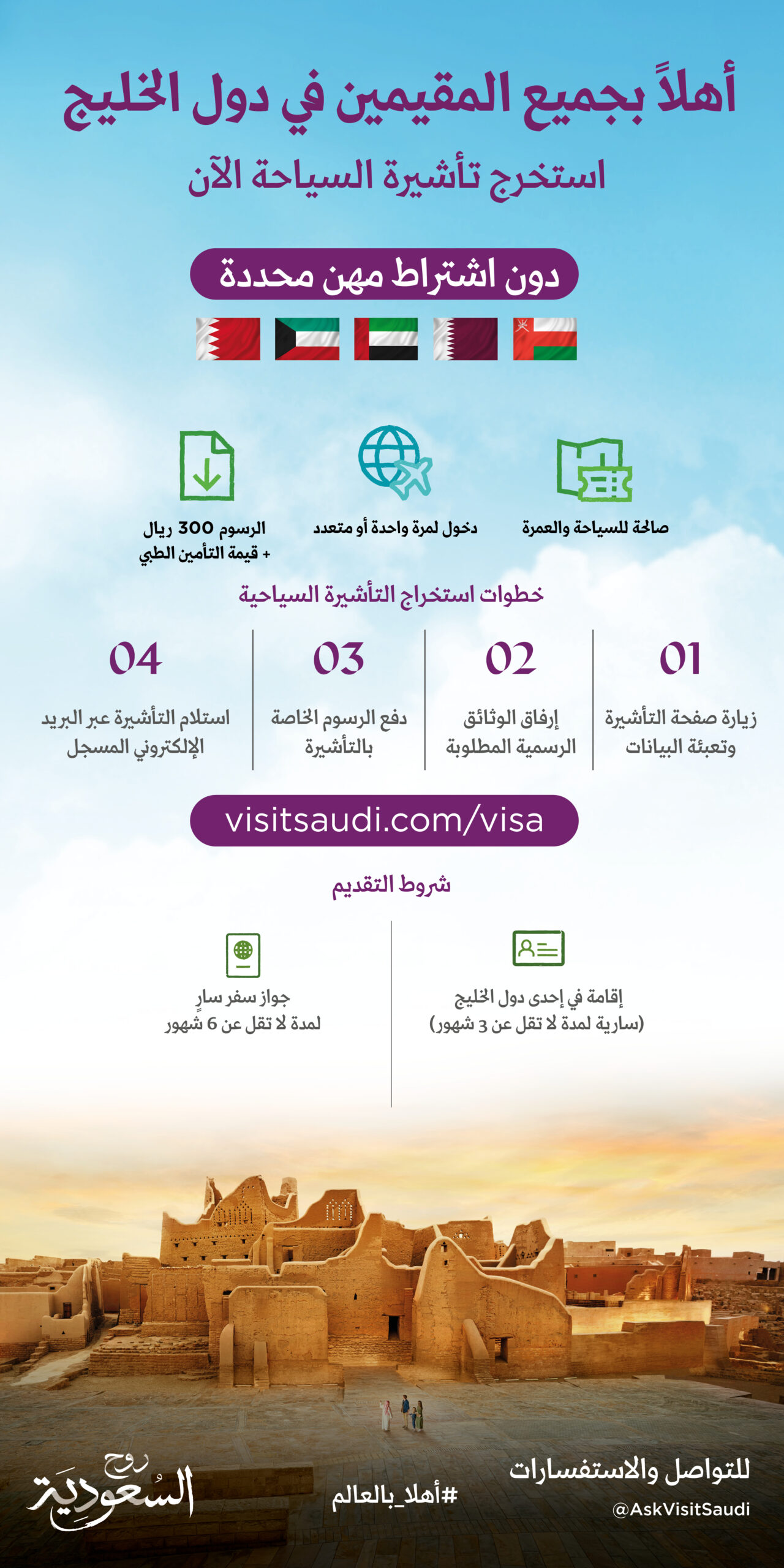 الهيئة السعودية للسياحة: «نرحب بجميع المقيمين بدول الخليج دون اشتراط مهن محددة»