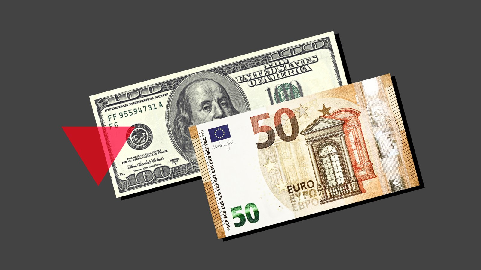 ارتفاع مؤشر الدولار وتراجع اليورو والجنيه الإسترليني