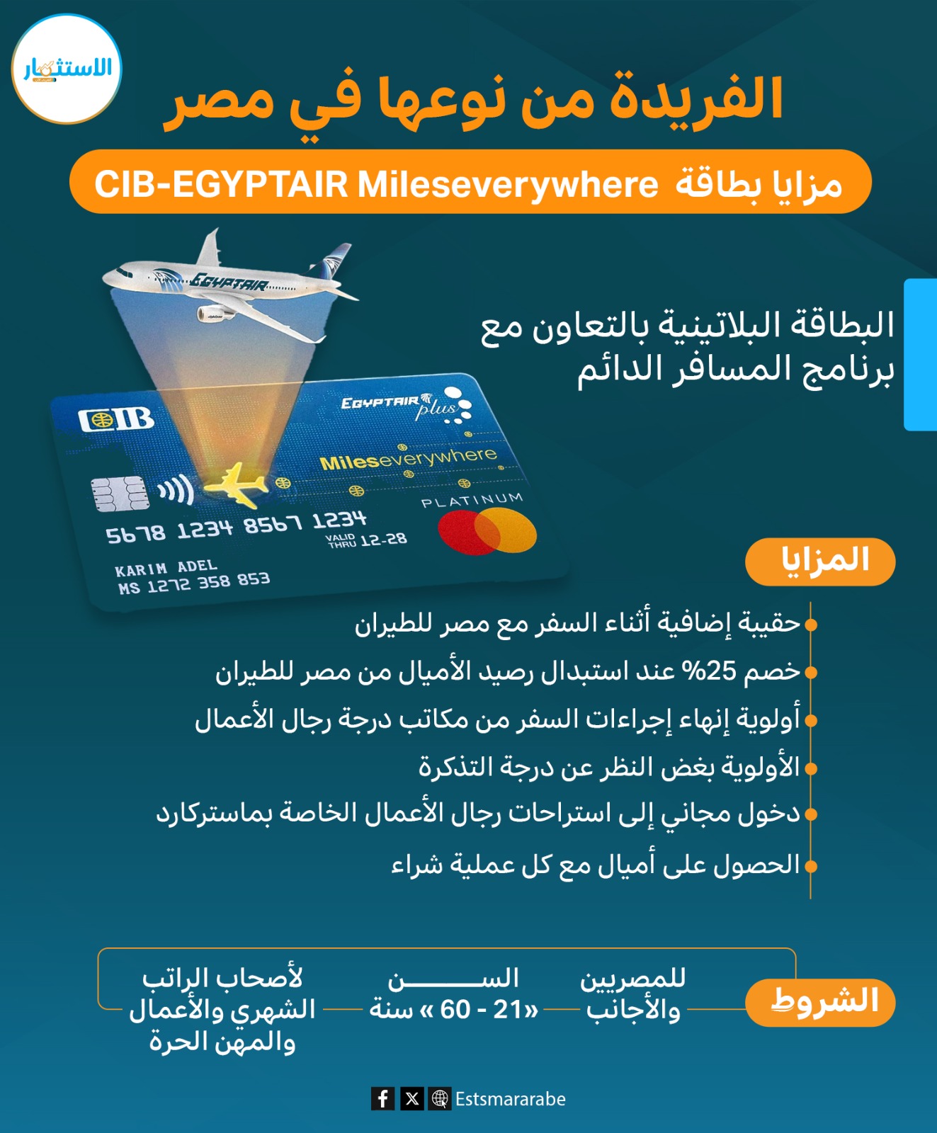إنفوجرافيك||مواصفات بطاقة للمسافرين لأول مرة فى مصر من بنك CIB